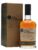 Glen Garioch 12 Y.O., GIFT